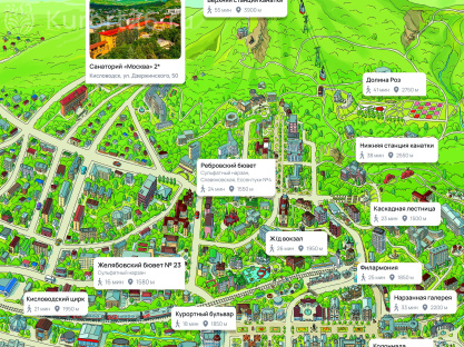 Санаторий «Москва» Кисловодск — карта расположения